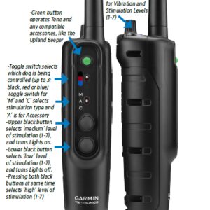 Garmin PRO 550 Handheld