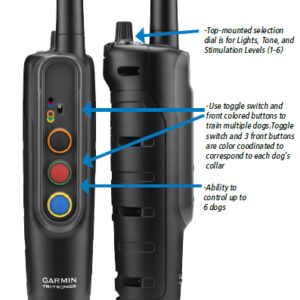 Garmin Pro 70 System Handheld