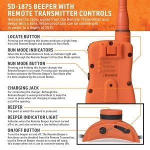 SportDOG SD1875 Beeper-controls-labeled