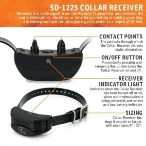 SportDOG SD1225 Receiver Labeled