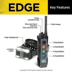 Dogtra Edge System Key Features