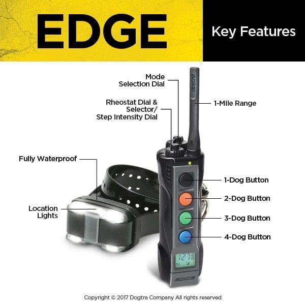 Dogtra Edge System Key Features