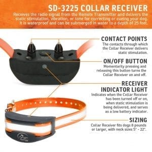 Sportdog HoundHunter SD-3225 Receiver Labeled