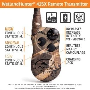 SportDOG WetlandHunter 425X System