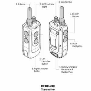 Dogtra Bird Launcher Transmitter - Image 2